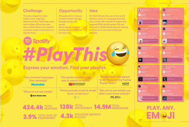 #Play This project